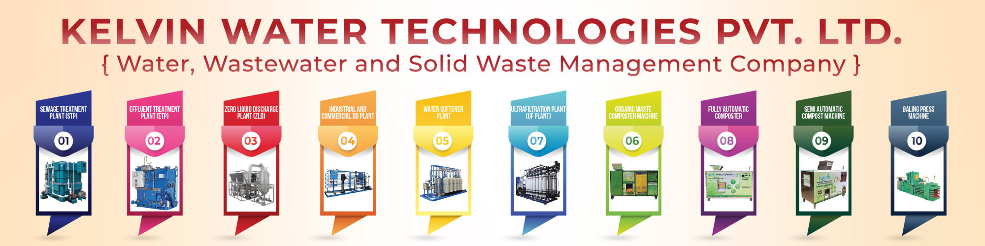 Kelvin Water Technologies Pvt. Ltd.