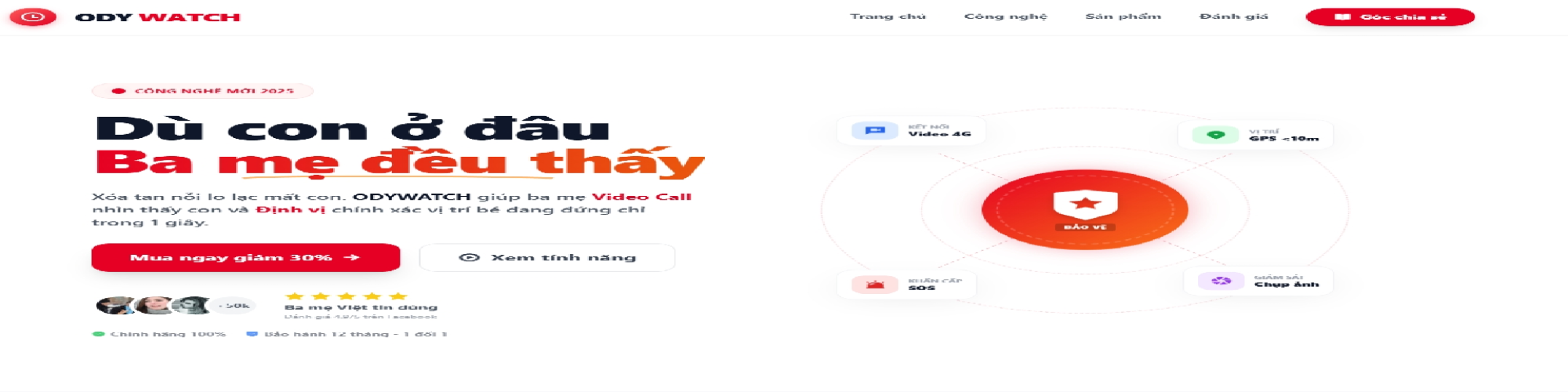 odywatch