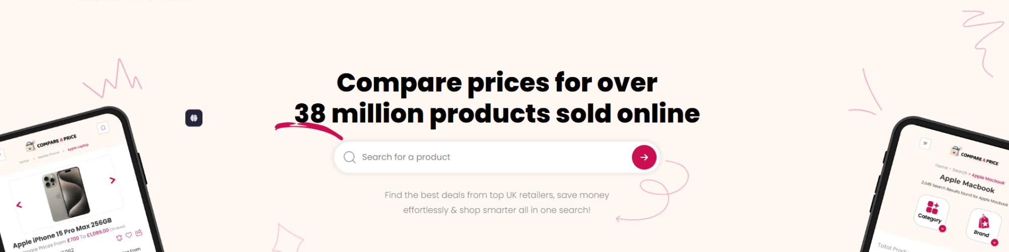 Compare A Price