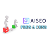 aiseo6899
